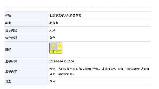 惠特摩尔近6场有5场得分上双 期间真实命中率68%